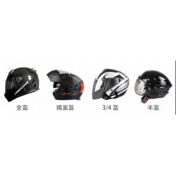 買頭盔別著急，先了解一下??！