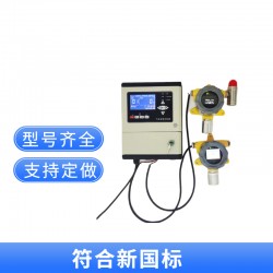 化工業(yè)CH4O濃度報(bào)警控制器